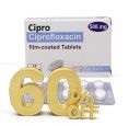 Cipro Generic